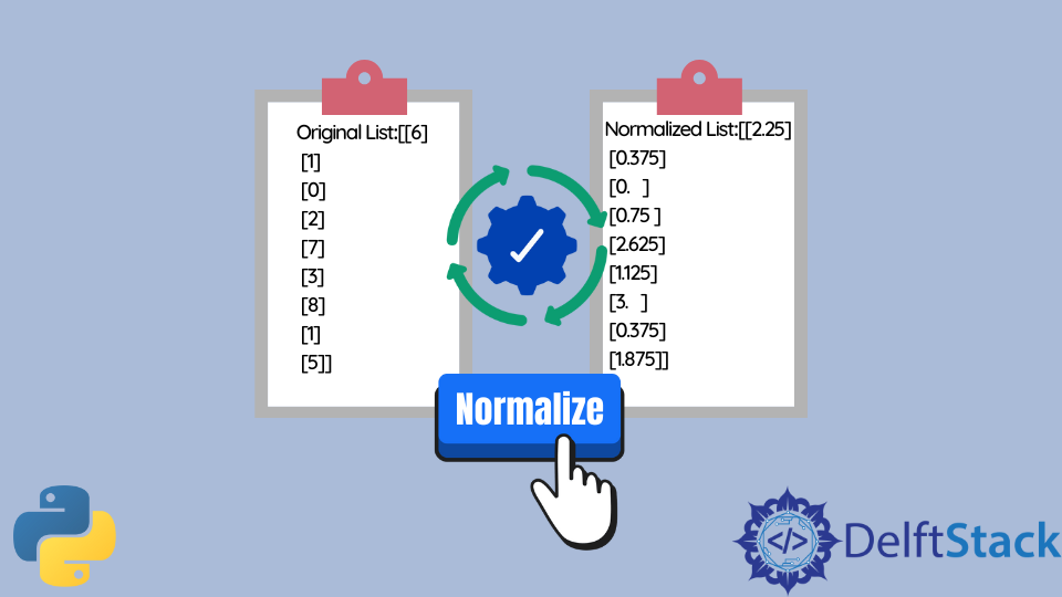 Normalize A List Of Numbers In Python Delft Stack